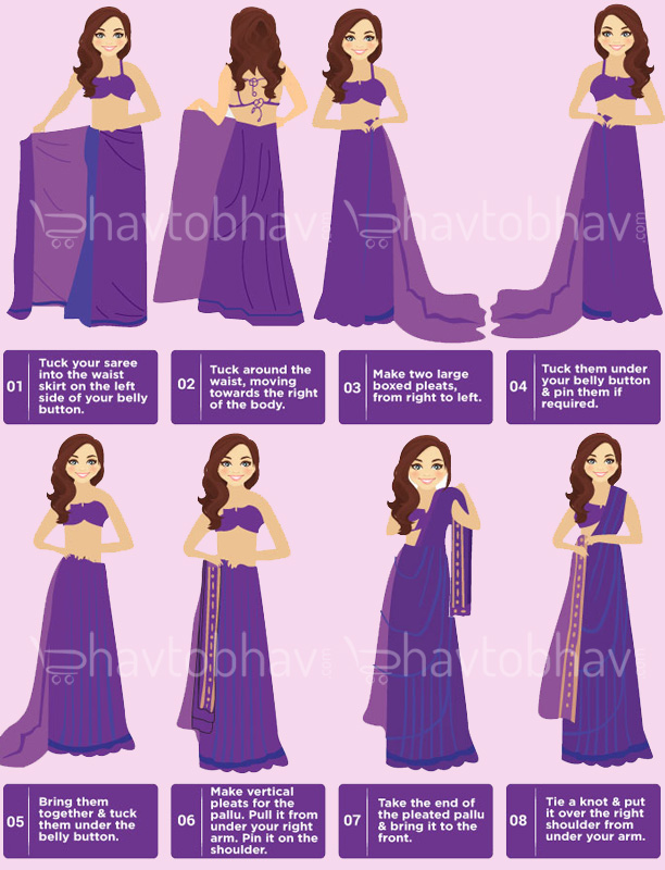 Different-Draping-Saree-Bengali-Styles