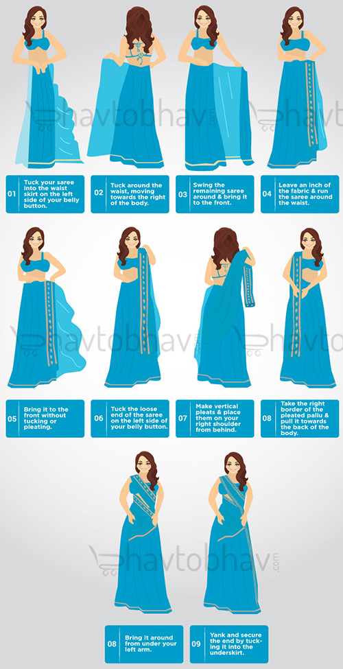 Different-Draping-Saree-Mermaid-Styles