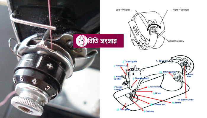 sewing-machine-parts-name